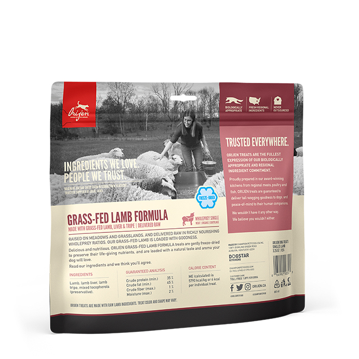 3.2. Lamb Formula Treats